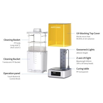 دستگاه شستشو و خشک کن انیکیوبیک Anycubic wash Cure 3 Machine