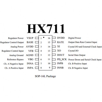 آی سی مبدل آنالوگ به دیجیتال HX711 دارای پکیج SOP16