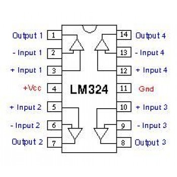 آی سی اپ امپ LM324 بسته 5 عددی