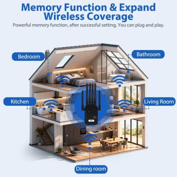 تقویت کننده وای فای Wifi Repeater با 6 آنتن تقویت کننده وای فای Wifi Repeater با 6 آنتن