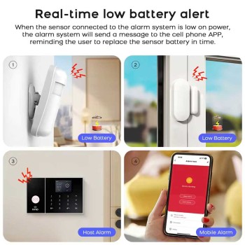 دزدگیر هوشمند تویا PGST-108F هیبریدی سیم کارتی 4G دزدگیر هوشمند تویا PGST-108F هیبریدی سیم کارتی 4G
