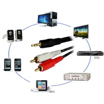 کابل تبدیل جک 3.5 میلی متری به دو RCA دارای طول 1.5 متر کابل تبدیل جک 3.5 میلی متری به دو RCA دارای طول 1.5 متر