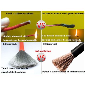 سیم سیلیکونی 22AWG