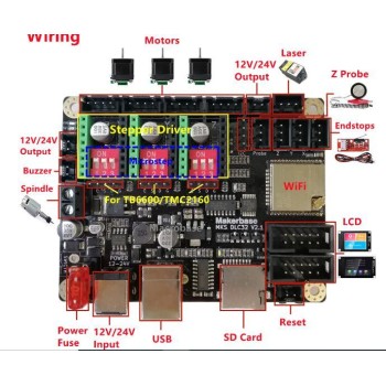 برد کنترلر CNC حکاکی و لیزر MKS DLC32