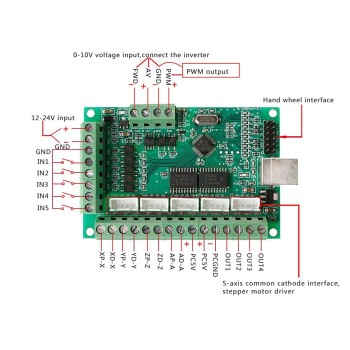 برد کنترلر CNC پنج محور USB MACH3 با خروجی 100KHz برد کنترلر CNC پنج محور USB MACH3 با خروجی 100KHz