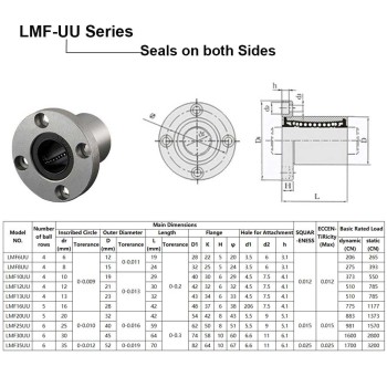 بلبرینگ خطی فلنج دار سایز 8 ( LMF-8UU )