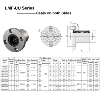 بلبرینگ خطی فلنج دار سایز 8 ( LMF-8UU )
