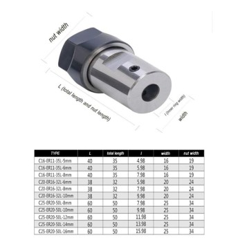 کولت ER11-A مناسب اسپیندل با قطر 5 میلی متر