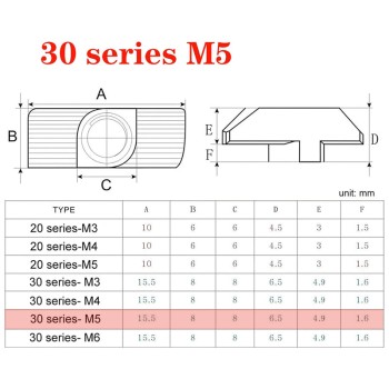 بسته 10 تایی مهره تی M5-30 برای اتصال پروفیل های آلومینیومی مهندسی