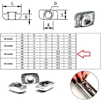 مهره تی M5-40 - بسته 5 عددی مهره تی M5-40 - بسته 5 عددی