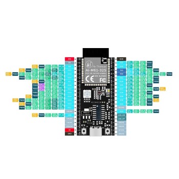 ماژول بلوتوث و وایفای با چیپ BL618