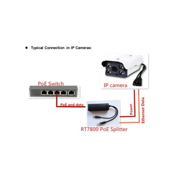 اسپلیتر POE با قابلیت اتصال به دوربین 2A 12V