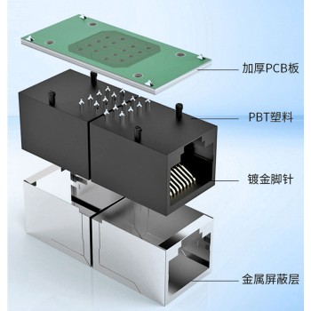 کوپلر RJ45 / RJ45 مناسب برای افزایش طول کابل شبکه