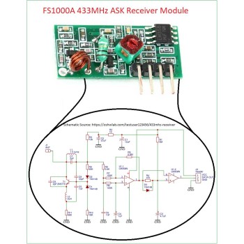 ماژول گیرنده ASK- 433 ماژول گیرنده ASK- 433