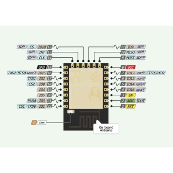 ماژول وای فای ESP8266 مدل ESP 12E با آنتن داخلی