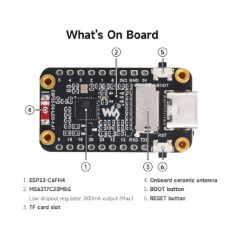 برد توسعه ESP32 C6 با نمایشگر LCD 1.47 اینچ و چراغ‌ RGB