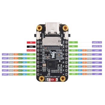 برد توسعه ESP32 C6 با نمایشگر LCD 1.47 اینچ و چراغ‌ RGB