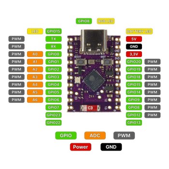 برد توسعه ESP32 C6 Super Mini