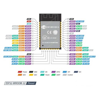 ماژول رله تک کانال ESP32