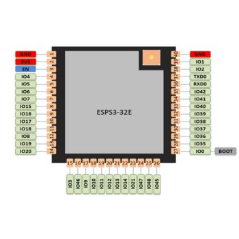 ماژول ESPS3 32E N4