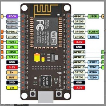 برد توسعه NodeMcu دارای هسته وایفای ESP8266 و مبدل CP2102