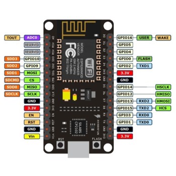 برد توسعه NodeMcu دارای هسته وایفای ESP8266 و مبدل CP2102