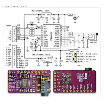 ماژول مبدل دیجیتال به آنالوگ استریو PCM5102 با ارتباط I2S