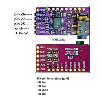 ماژول مبدل دیجیتال به آنالوگ استریو PCM5102 با ارتباط I2S