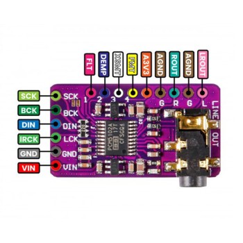 ماژول مبدل دیجیتال به آنالوگ استریو PCM5102 با ارتباط I2S