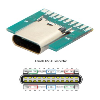 برد برک اوت USB Type C با سوکت مادگی