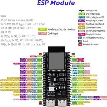 برد توسعه ESP32-S3 N16R8 دارای بلوتوث وایفای داخلی