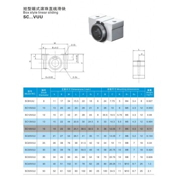 بلبرینگ خطی SC16VUU سایز 16mm