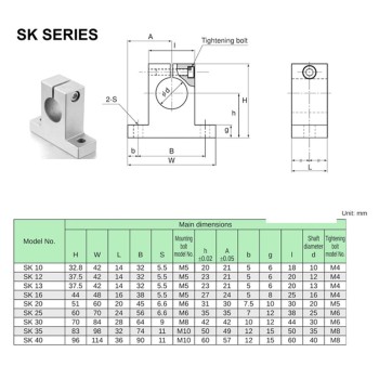 براکت فلزی عمود SK12 بسته 2 عددی