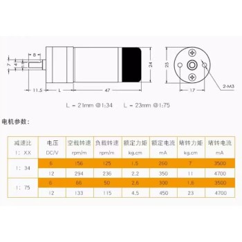 موتور DC گیربکس دار JGA25 دارای انکودر اثر هال