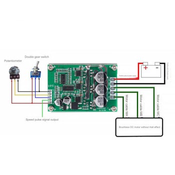 برد کنترلر درایور موتور 12 تا 36 ولتی 500w و 15A