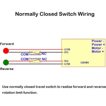 ماژول کنترل دور موتور DC با قابلیت چپگرد و راستگرد 3 آمپر