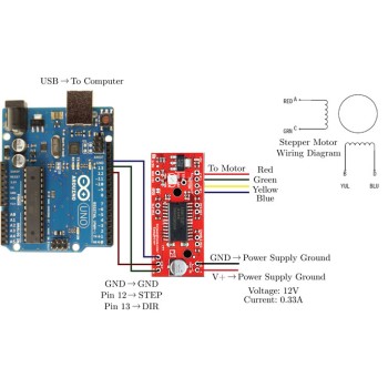 ماژول درایور استپر موتور EasyDriver A3967 V4.4 با میکرو استپ