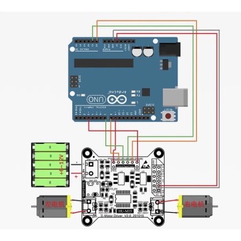 ماژول درایور موتور DC دو کاناله TB6612