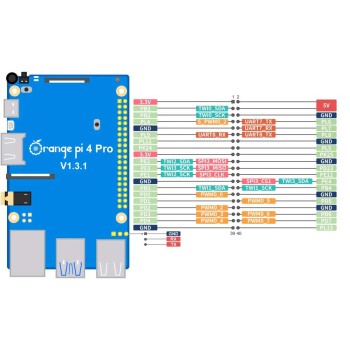 برد اورنج پای Orange Pi 4 Pro برد اورنج پای Orange Pi 4 Pro