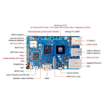 برد اورنج پای Orange Pi 4 Pro برد اورنج پای Orange Pi 4 Pro