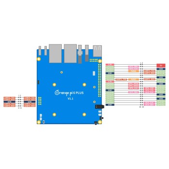 برد اورنج پای Orange Pi 6 Plus برد اورنج پای Orange Pi 6 Plus