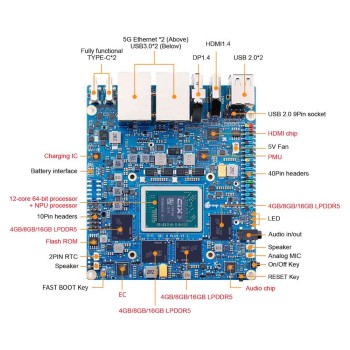 برد اورنج پای Orange Pi 6 Plus برد اورنج پای Orange Pi 6 Plus