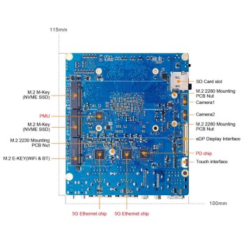برد اورنج پای Orange Pi 6 Plus برد اورنج پای Orange Pi 6 Plus