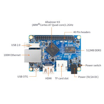 برد اورنج پای وان Orange Pi One با رم 512 مگابایت