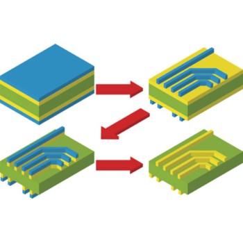 فیلم حساس به نور مدار چاپی عرض 30 سانتی متر رول 2 متری فیلم حساس به نور مدار چاپی عرض 30 سانتی متر رول 2 متری