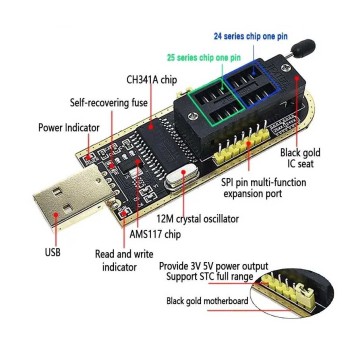 پروگرامر CH341A مناسب برای آی سی های Flash و EEPROM پروگرامر CH341A مناسب برای آی سی های Flash و EEPROM