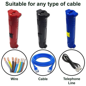 سیم لخت کن کابل کواکسیال و شبکه