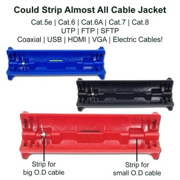 سیم لخت کن کابل کواکسیال و شبکه