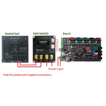 ماژول پاور هیت بد پرینتر سه بعدی ماژول پاور هیت بد پرینتر سه بعدی