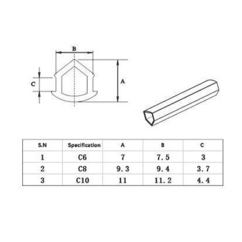 نوار PVC پروفیل آلومینیومی سری 8